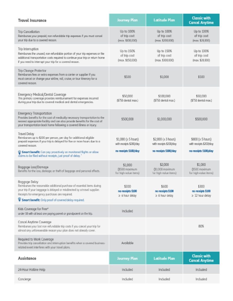 Allianz-Travel-Protection-pdf (1)